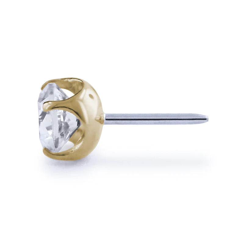 Threadless Ends – Body Manipulations LLC